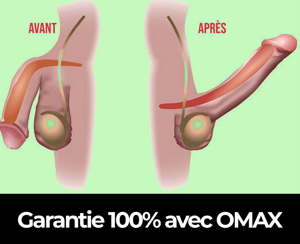 Crème OMAX™ : Vous allez durer 4 fois plus longtemps ! (Niamey)