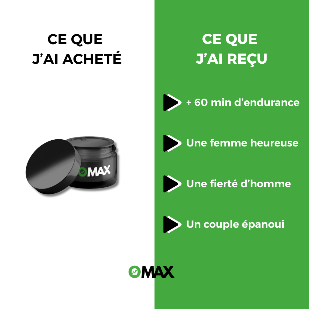 Crème OMAX™ : Vous allez durer 4 fois plus longtemps ! (CIV)